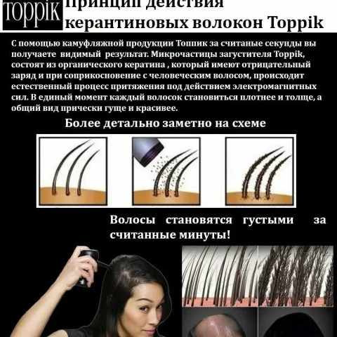 Топпик, загуститель для волос черного оттенка, Toppik
