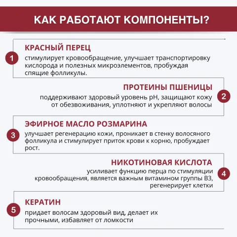 Сыворотка с перцем, никотиновой кислотой, кофеином, розмарином, Doctor Heiler