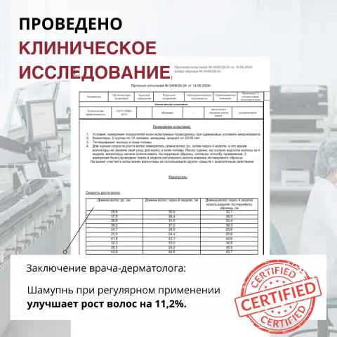 Шампунь для роста и против выпадения волос с перцем и розмарином, Doctor Heiler