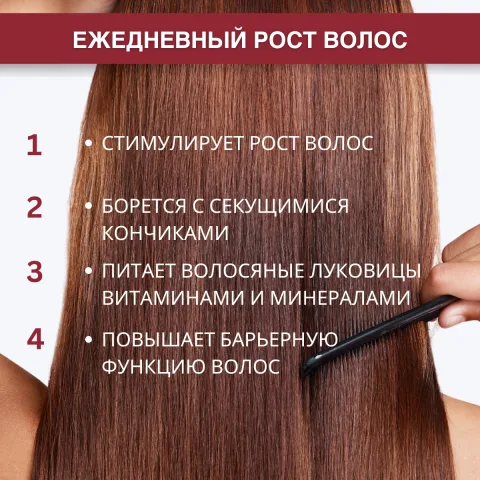 Шампунь для роста и против выпадения волос с перцем и розмарином, Doctor Heiler