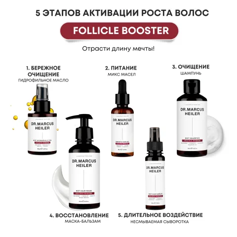 Шампунь для роста и против выпадения волос с перцем и розмарином, Doctor Heiler