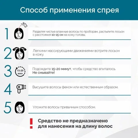 Спрей от выпадения для жирной кожи головы с цинком и кофеином, Rinfoltil