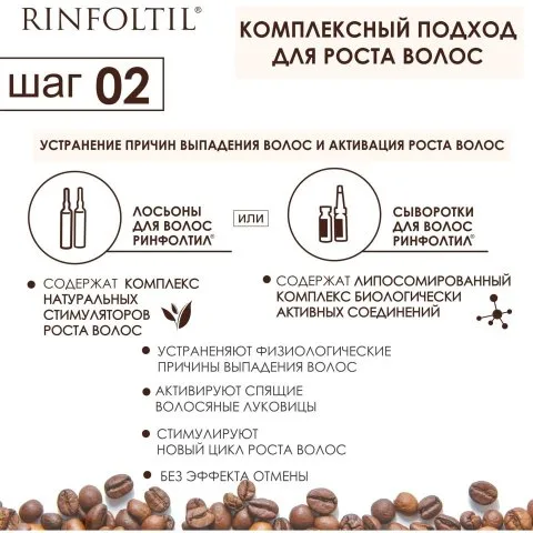 Шампунь от выпадения и для роста волос с кофеином, цинком, Сереноа, Rinfoltil