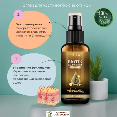 Сыворотка-спрей для волос с биотином, Fo-Ti и корнем имбиря, EELHOE