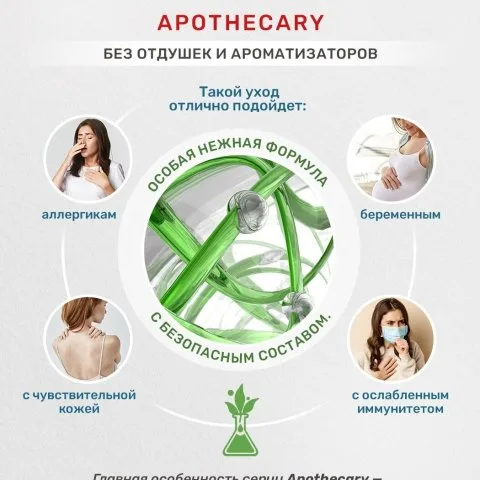Кондиционер для слабых волос с мятой, имбирем, эвкалиптом, кератином, Dr. Minerals