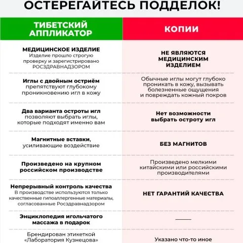 Коврик с магнитными вставками, красный (оригинал), Лаборатория Кузнецова