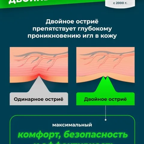 Коврик с магнитными вставками, красный (оригинал), Лаборатория Кузнецова