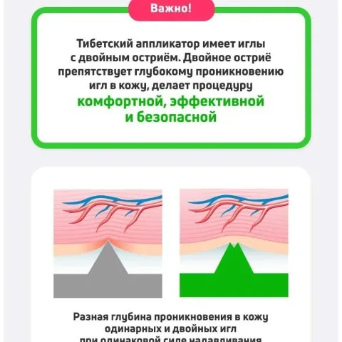Валик массажный для шеи желтый (оригинал), Лаборатория Кузнецова