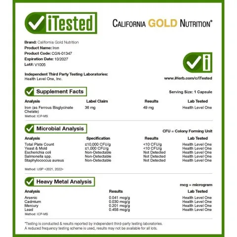 Железо Ferrochel, 36 мг, 90 капсул, California Gold Nutrition
