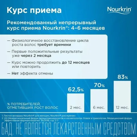 Комплекс Nourkrin Woman, 180 таблеток